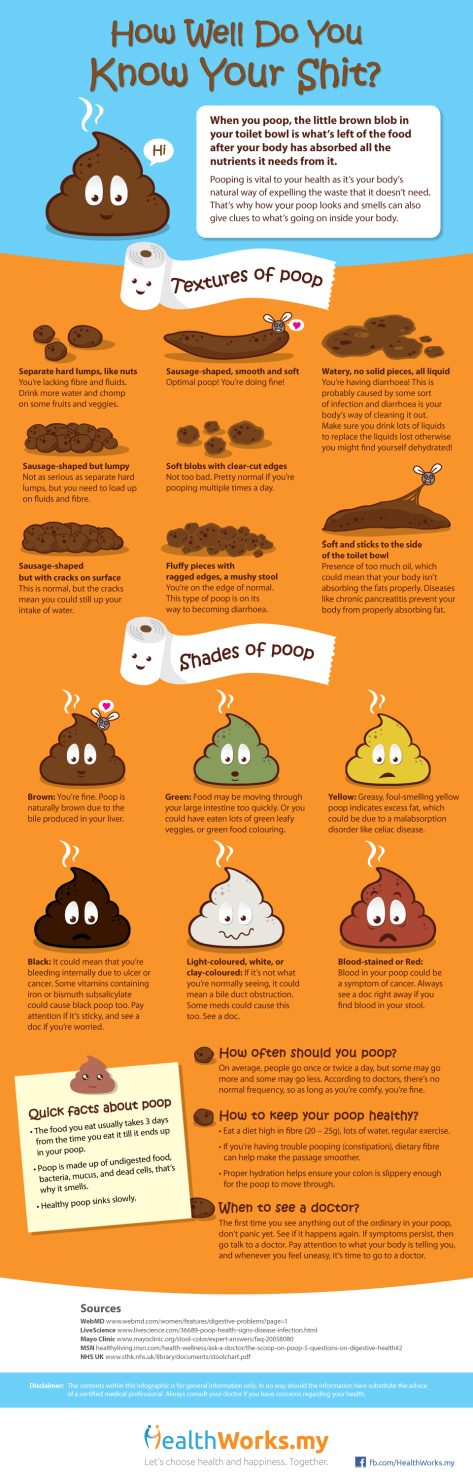 poop-infographic-healthworks